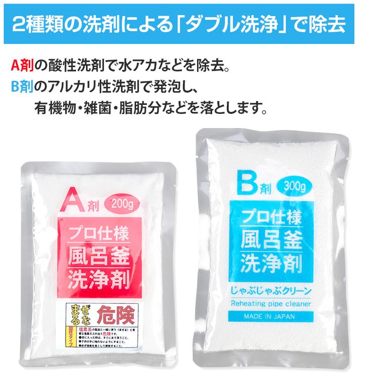 【レビュー】じゃぶじゃぶクリーン 業務用 風呂釜洗浄剤